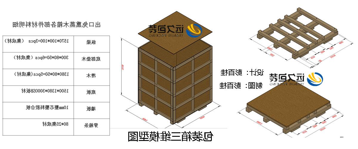 <a href='http://73w.szyz88.net'>买球平台</a>的设计需要考虑流通环境和经济性